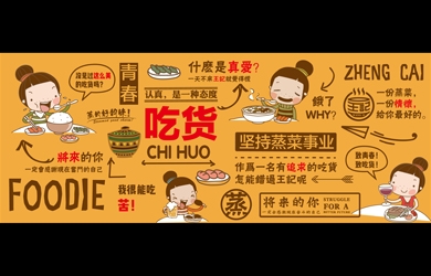 王记蒸菜餐饮品牌设计